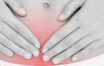 Разрыв яичника – симптомы и признаки апоплексии
