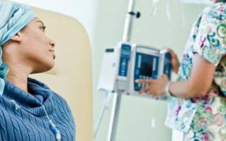 Эффективность химиотерапии при раке молочной железы