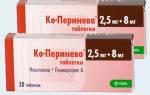 Ко Перинева: инструкция по применению, аналоги и отзывы, цены в аптеках России