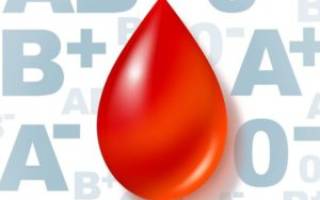 Зависимость группы крови ребенка от родителей