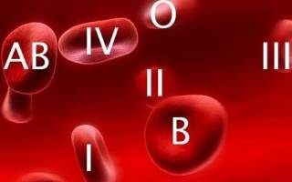 Что говорит о человеке группа крови