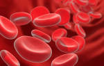 Как проверить гемоглобин в крови в домашних условиях