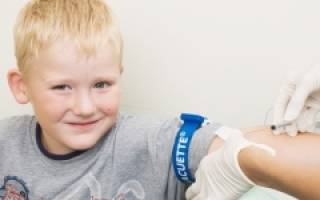 Норма основных показателей биохимического анализа крови у детей