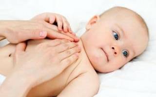 Ишемия – симптомы, лечение, признаки у новорожденных, последствия